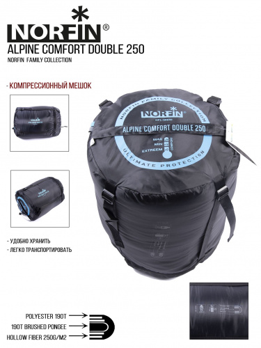 Мешок-одеяло спальный Norfin ALPINE COMFORT DOUBLE 250 фото 6