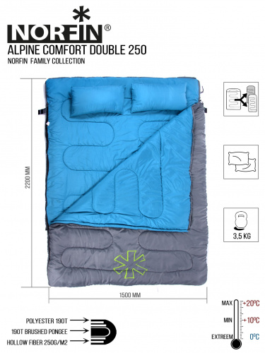 Мешок-одеяло спальный Norfin ALPINE COMFORT DOUBLE 250 фото 8