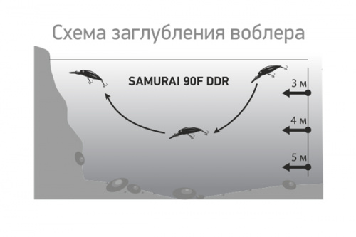 Воблер LureMax SAMURAI 90F DDR-021 13 г. плавающий фото 3