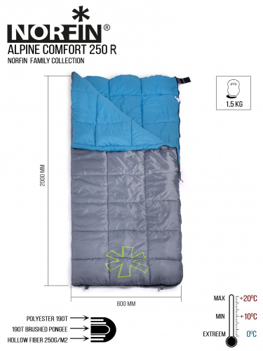 Мешок-одеяло спальный Norfin ALPINE COMFORT 250 R фото 6