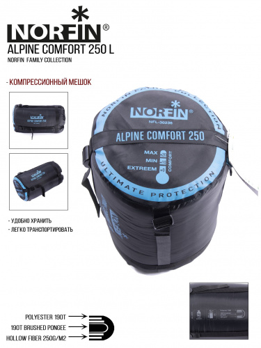 Мешок-одеяло спальный Norfin ALPINE COMFORT 250 L фото 4
