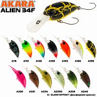 Воблер Akara Alien 34F 3,2 гр. A199
