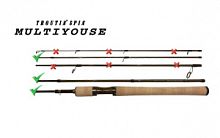 Запчасти Multiyouse TRMK-765ML 5ч. 3,0-13,0гр. Mod.Fast (ЧАСТИ ПО ЗАПРОСУ)