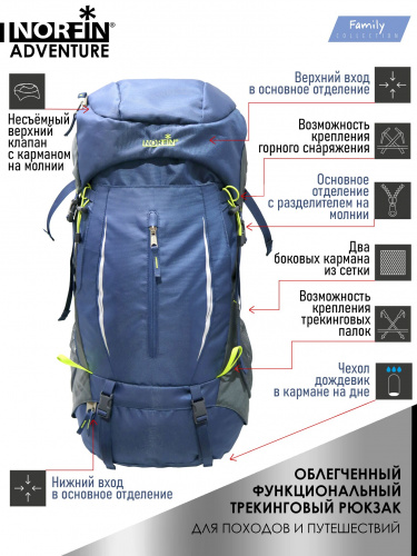 Рюкзак Norfin ADVENTURE 65 фото 12