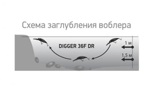 Воблер LureMax DIGGER 36F DR-091 4,2 г. плавающий фото 2