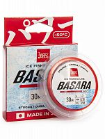 Леска моно. зим. Lucky John BASARA Red 030/018