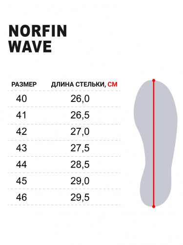 Сандалии Norfin WAVE р.40 фото 6