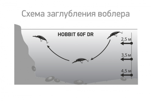 Воблер LureMax HOBBIT 60F DR-015 7 г. плавающий фото 3